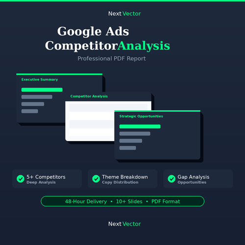 Google Ads Competitor Analysis Report