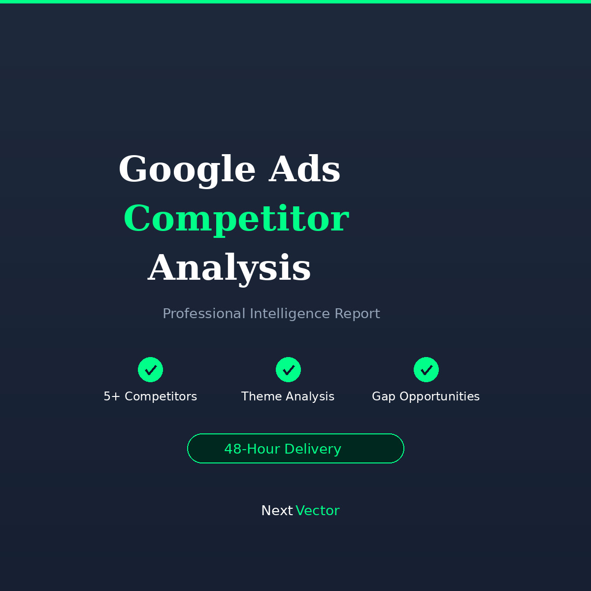 Google Ads Competitor Analysis Report